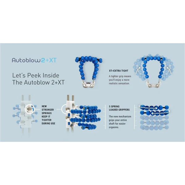 Autoblow 2+ With Size B Mouth Sleeve - Image 2