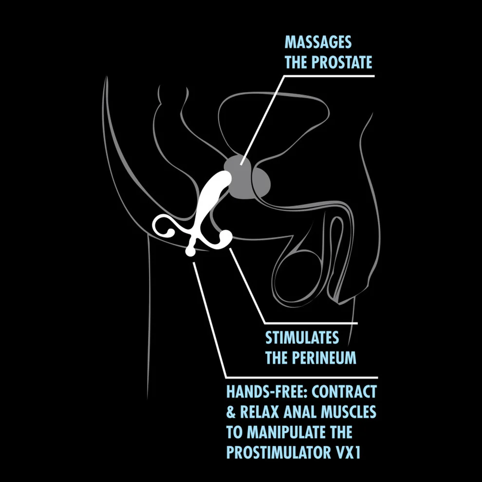 Quickie Kit - Deep Anal - White - Image 3